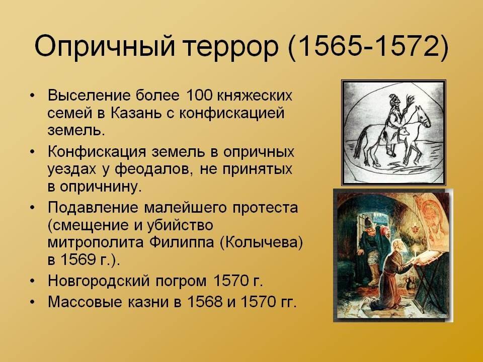 0023-023-oprichnyj-terror-1565-1572