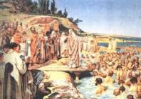Зачем русские украли историю Украины? Русские, вы вообще знаете, кто вы?!