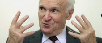 Святитель Игнатий Брянчанинов - Россия может стать орудием Антихриста на Земле. Профессор Осипов - Пророчества о России (Видео)