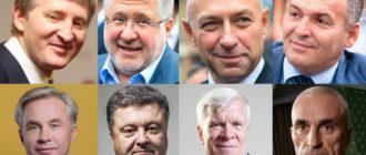 Кому выгодно открытие рынка земли в Украине