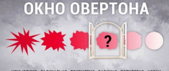 Окно Овертона