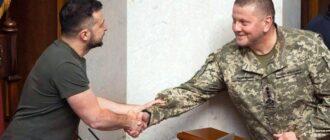 Политический скандал в Украине и его последствия