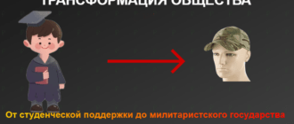 Молодежь, война и будущее России: взгляд изнутри