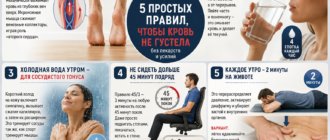 Чтобы кровь не густела